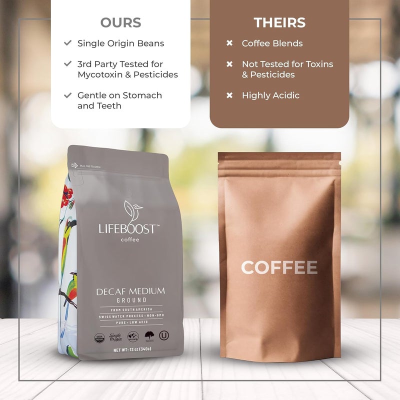 Lifeboost Medium Roast Swiss Water Decaf Coffee Ground - Non-GMO Low Acid Single Origin USDA Decaf Organic Coffee - Third Party Tested For Mycotoxins & Pesticides - 12 Ounces - Image 3